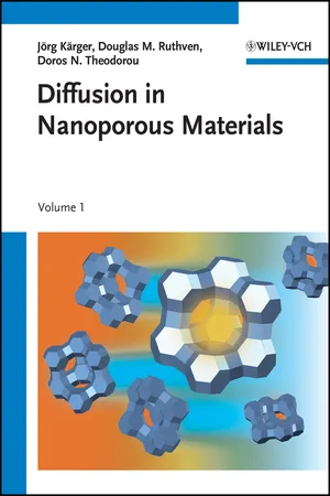 Diffusion in Nanoporous Materials