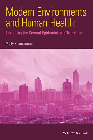 Modern Environments and Human Health