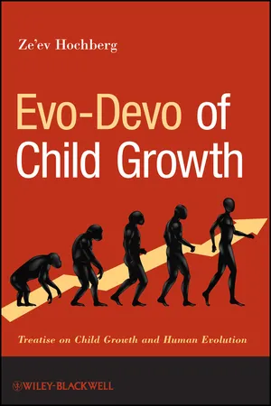 Evo-Devo of Child Growth