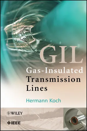 Gas Insulated Transmission Lines (GIL)