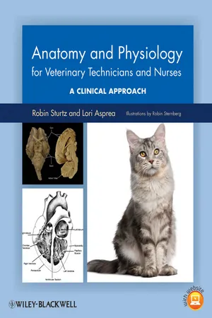 Anatomy and Physiology for Veterinary Technicians and Nurses