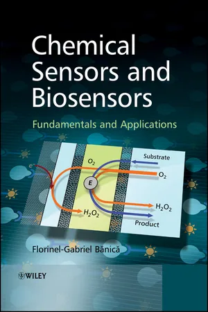 Chemical Sensors and Biosensors