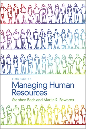 Managing Human Resources