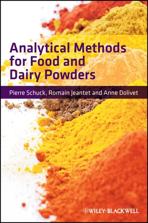 Analytical Methods for Food and Dairy Powders