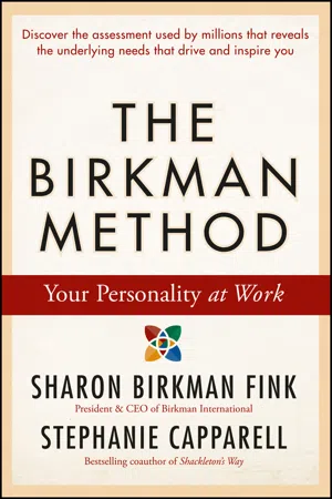 The Birkman Method