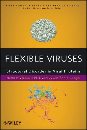 Flexible Viruses