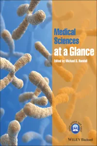 Medical Sciences at a Glance_cover