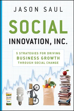 Social Innovation, Inc.