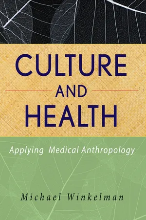 Culture and Health