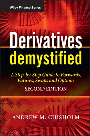 Derivatives Demystified