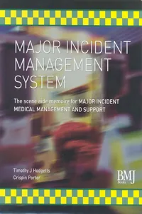 Major Incident Management System_cover