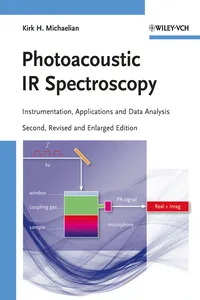 Photoacoustic IR Spectroscopy_cover