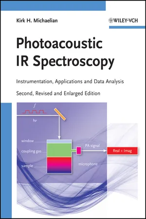 Photoacoustic IR Spectroscopy