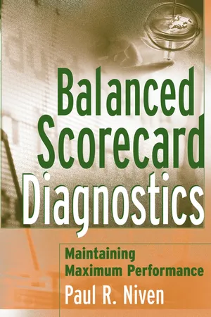 Balanced Scorecard Diagnostics