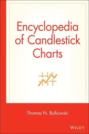 Encyclopedia of Candlestick Charts