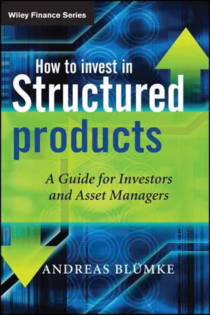 How to Invest in Structured Products