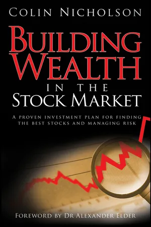 Building Wealth in the Stock Market