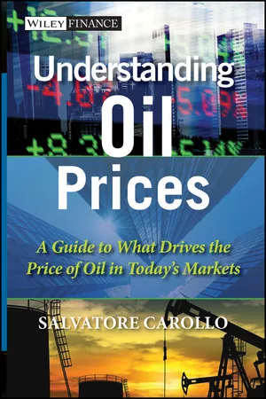 Understanding Oil Prices