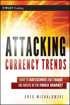 Attacking Currency Trends
