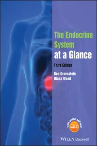 The Endocrine System at a Glance_cover