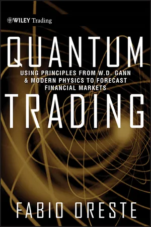 Quantum Trading