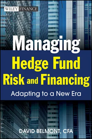 Managing Hedge Fund Risk and Financing