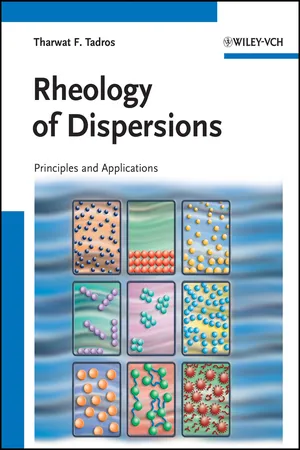 Rheology of Dispersions