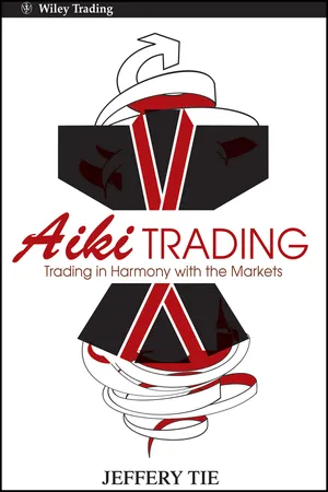 Aiki Trading