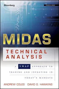 MIDAS Technical Analysis_cover