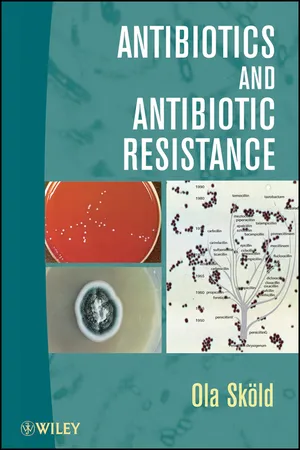 Antibiotics and Antibiotic Resistance