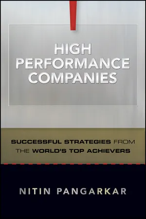High Performance Companies
