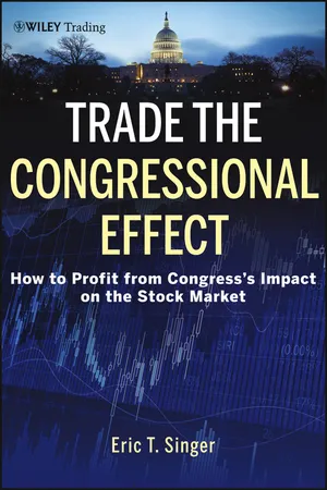 Trade the Congressional Effect