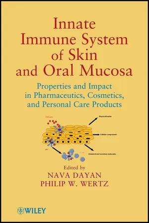 Innate Immune System of Skin and Oral Mucosa