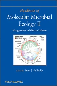 Handbook of Molecular Microbial Ecology II_cover