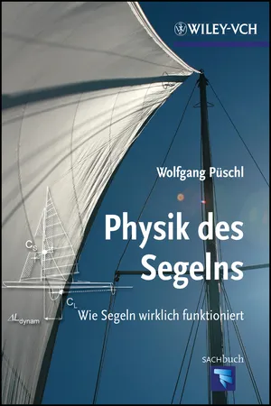 Physik des Segelns