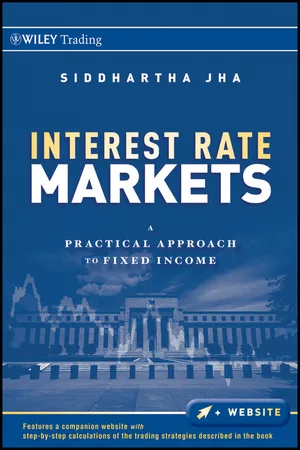 Interest Rate Markets