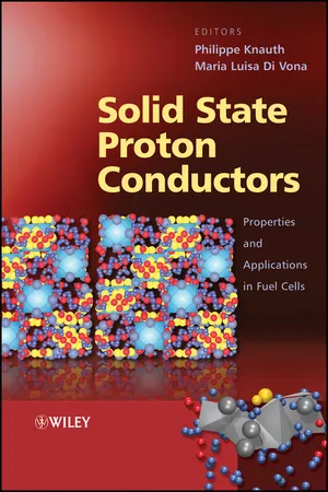 Solid State Proton Conductors