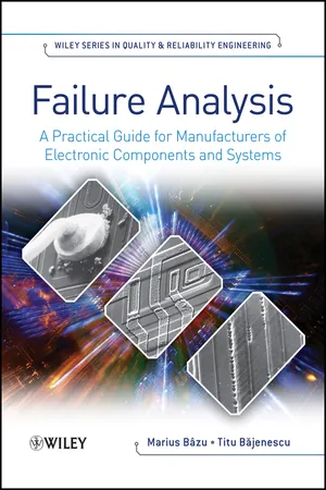 Failure Analysis