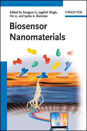 Biosensor Nanomaterials