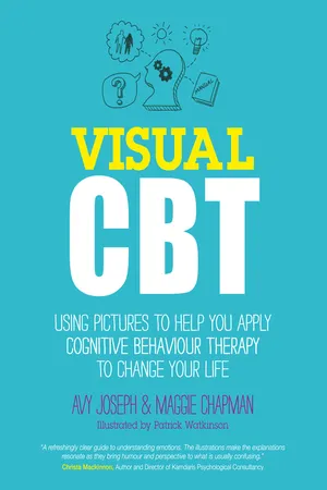 Visual CBT