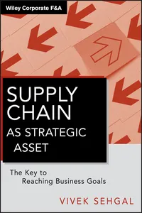 Supply Chain as Strategic Asset_cover