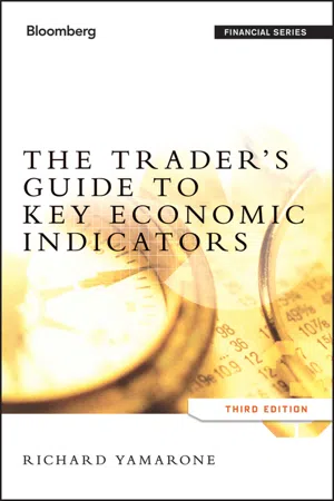 The Trader's Guide to Key Economic Indicators