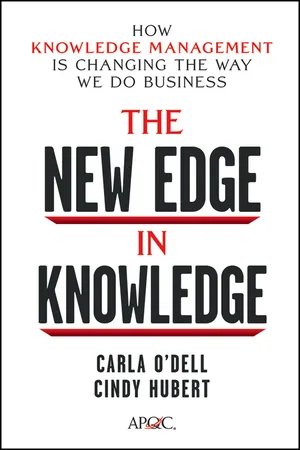 The New Edge in Knowledge