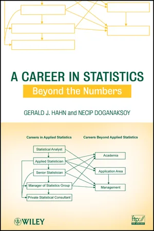 Book cover image for: A Career in Statistics