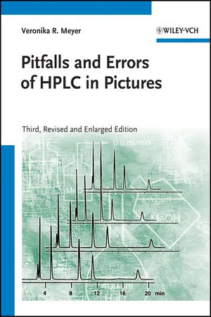 Pitfalls and Errors of HPLC in Pictures