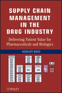 Supply Chain Management in the Drug Industry_cover