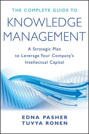 The Complete Guide to Knowledge Management