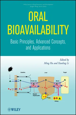 Book cover image for: Oral Bioavailability