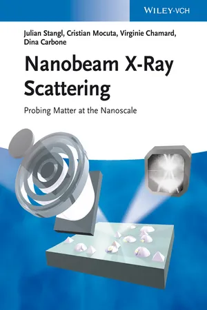 Nanobeam X-Ray Scattering