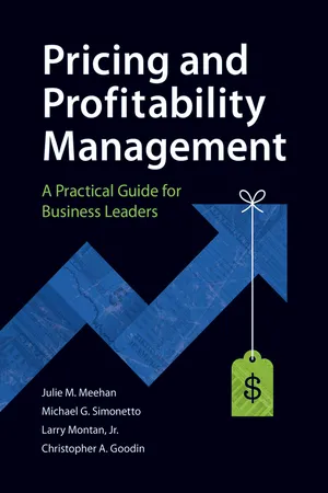 Pricing and Profitability Management